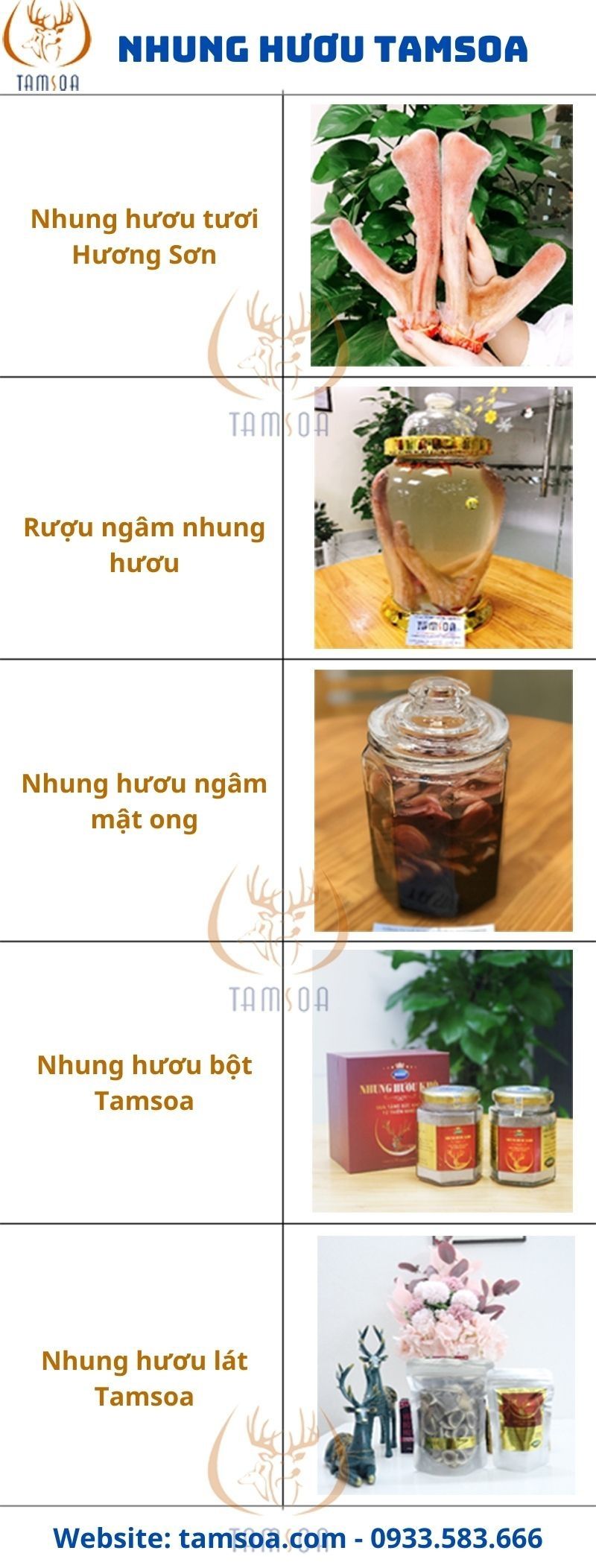 cac san phâm tu nhung huou các sản phẩm từ nhung hươu