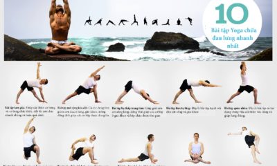 bài tập chữa đau lưng mỏi gối