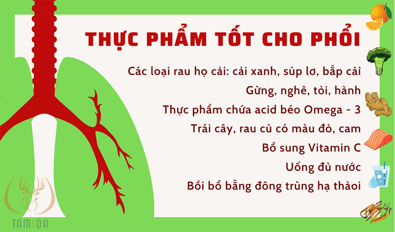 an gi tot cho phoi ăn gì tốt cho phổi