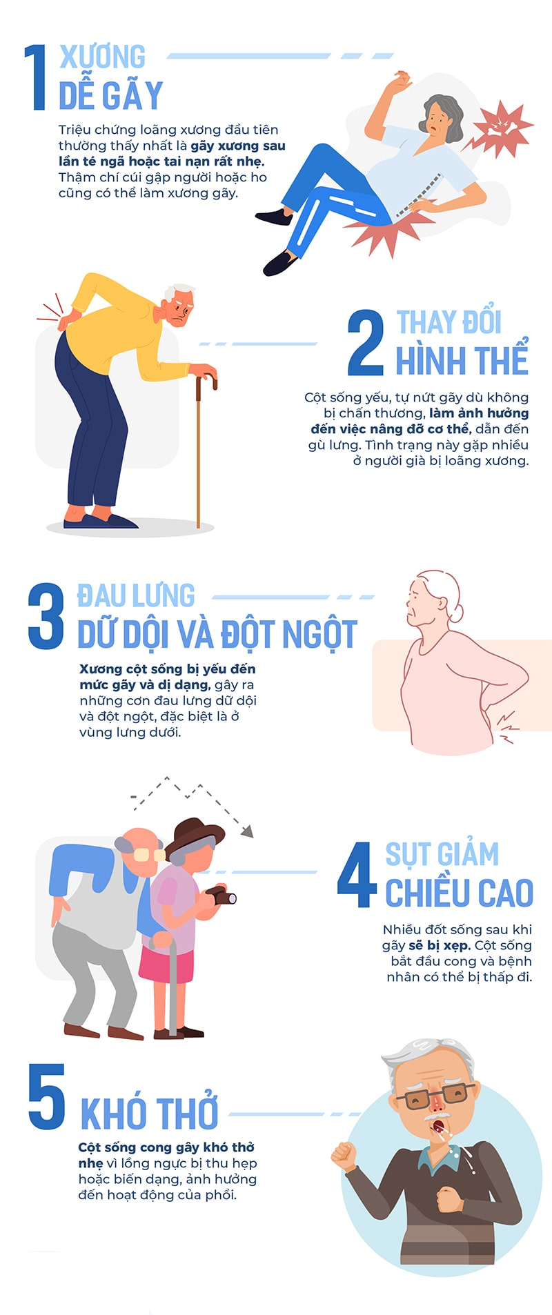 nhung trieu chung cua gay xuong Những triệu chứng của gãy xương