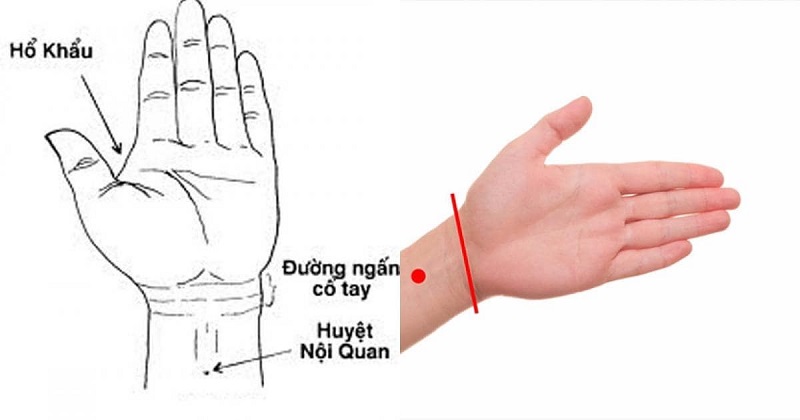 Bấm huyệt cổ tay giúp ổn định chứng chóng mặt của phụ nữ sau sinh ngay tức thời