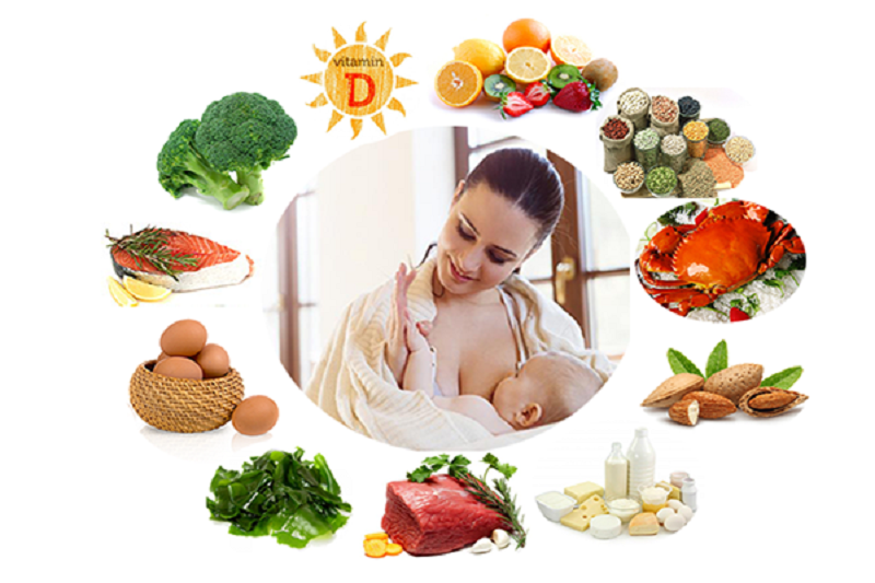 Bổ sung thực phẩm giàu Kẽm và Canxi để trị đau lưng cho phụ nữ sau sinh