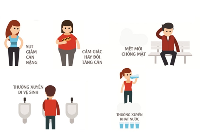 Dấu hiệu tiểu đường điển hình là khát nước, tiểu nhiều
