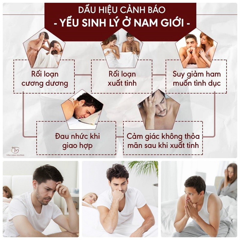 Dấu hiệu cảnh báo yếu sinh lý