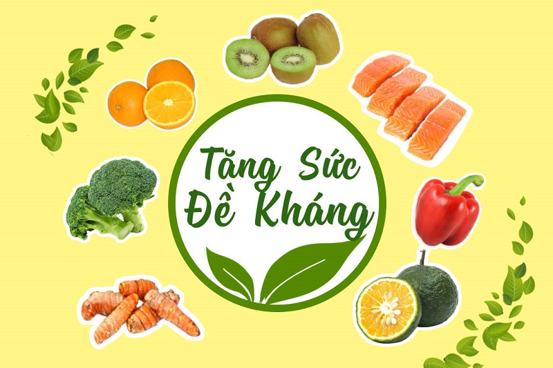 Tăng cường sức đề kháng Tăng cường sức đề kháng
