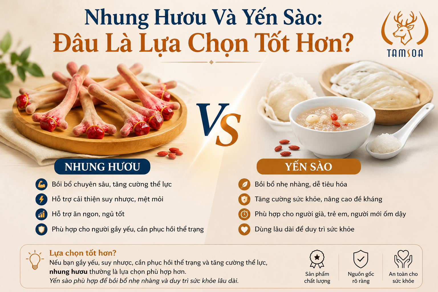Nhung Hươu Và Yến Sào: Đâu Là Lựa Chọn Tốt Hơn?
