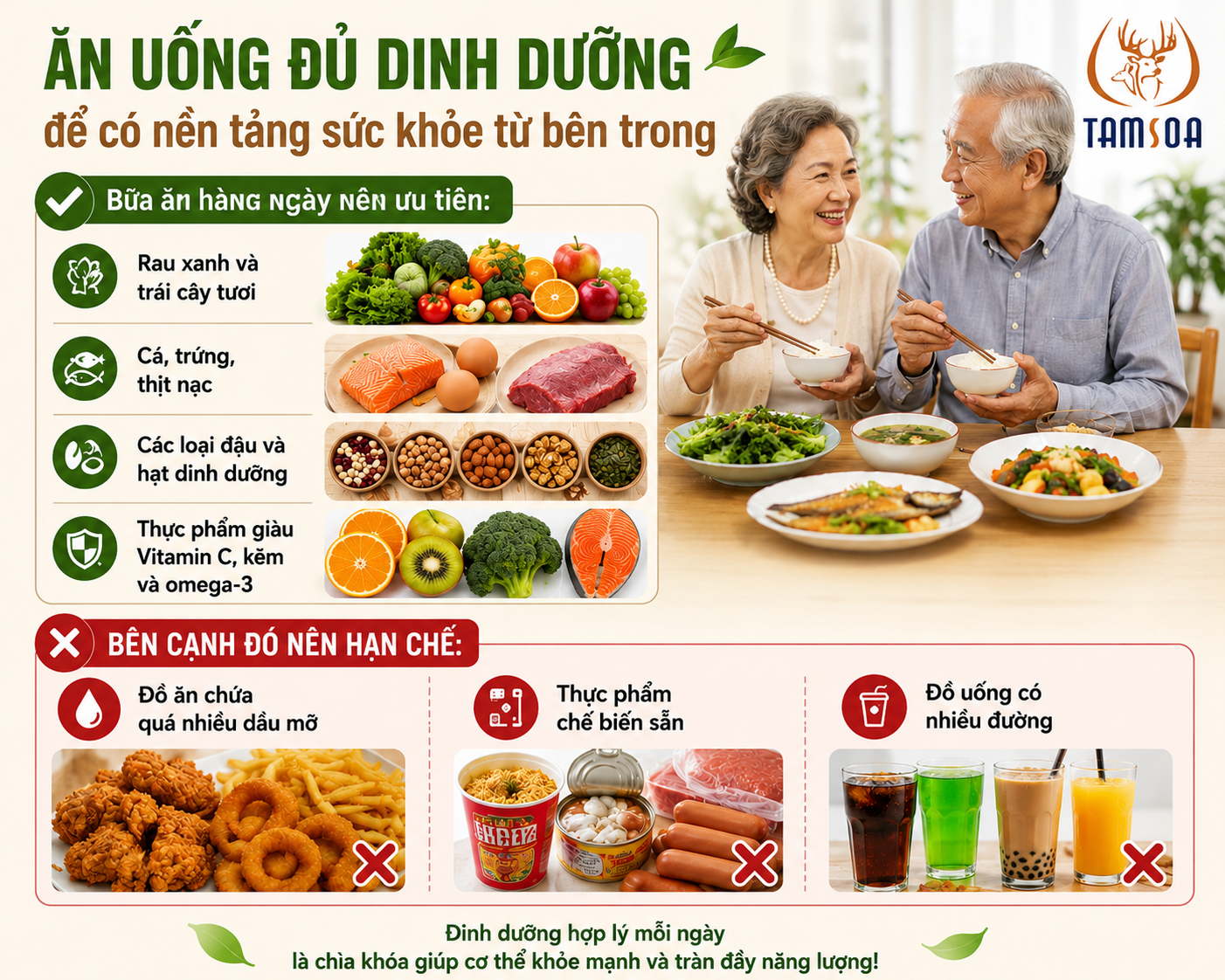 Ăn uống đủ dinh dưỡng Ăn uống đủ dinh dưỡng