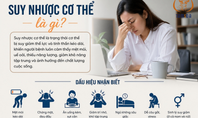 Dấu hiệu nhận biết suy nhược cơ thể