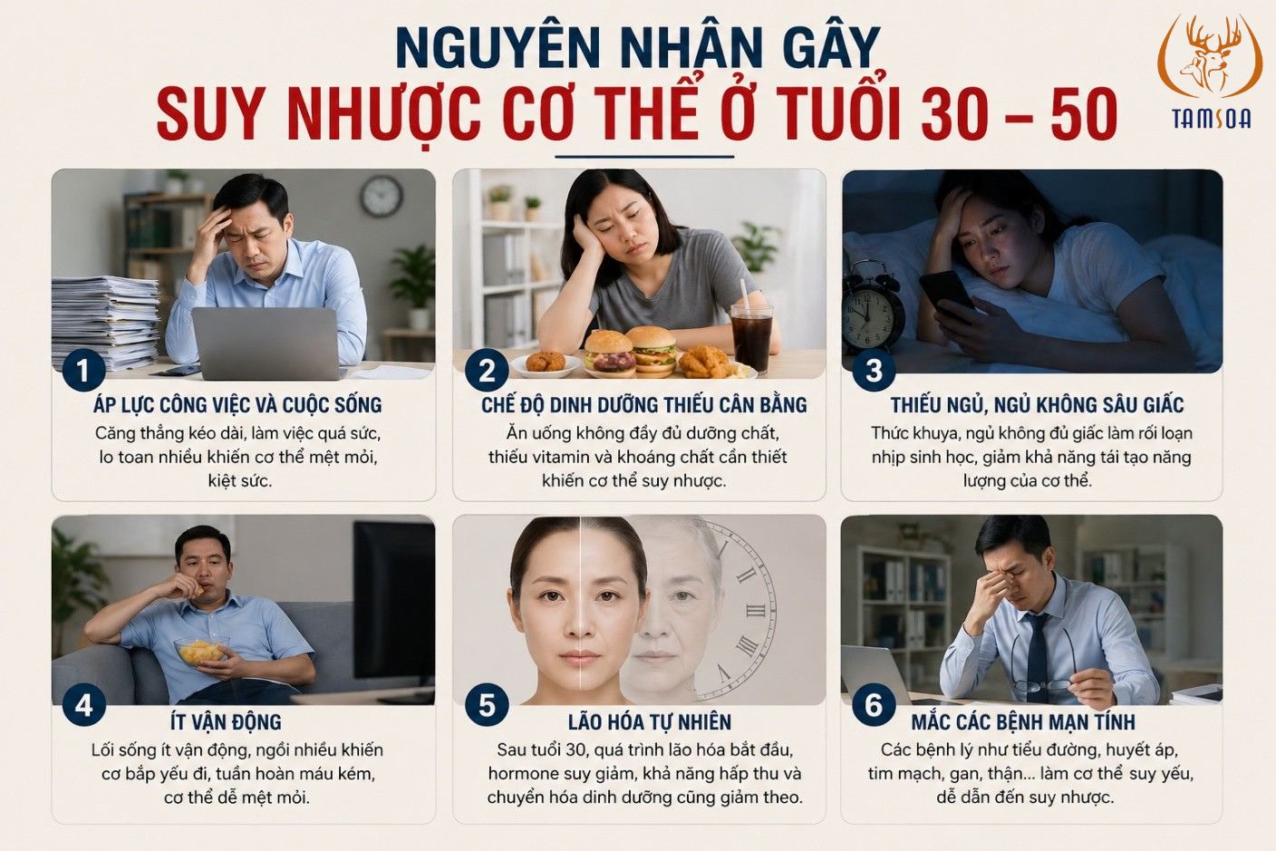Nguyên nhân chính gây suy nhược cơ thể