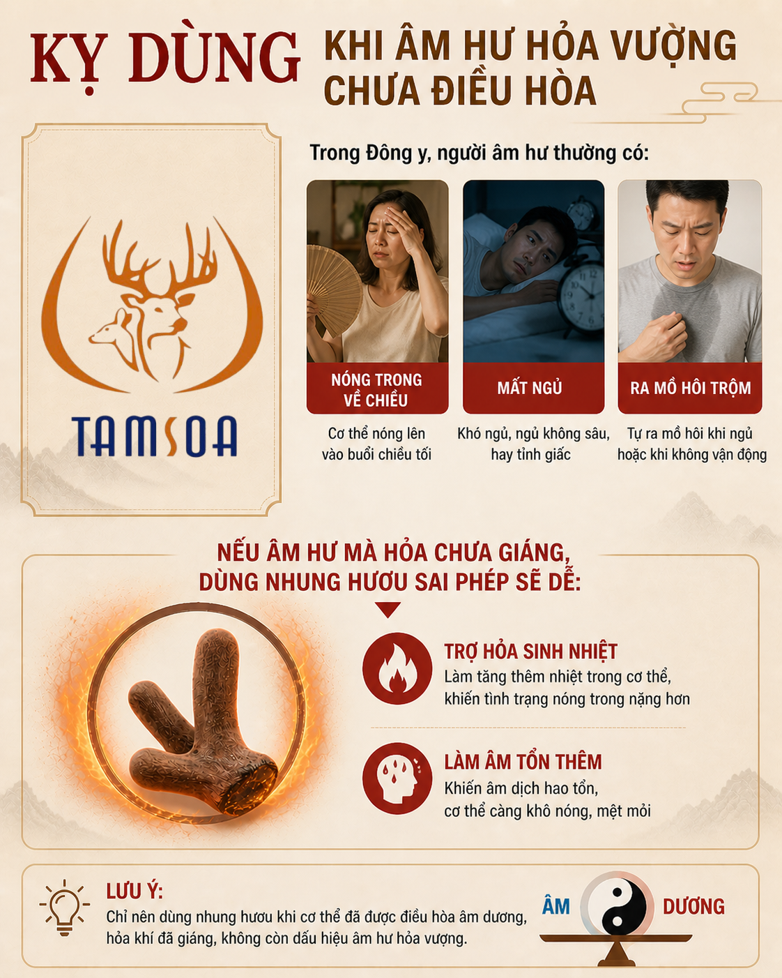 Kỵ dùng khi âm hư hỏa vượng chưa điều hòa