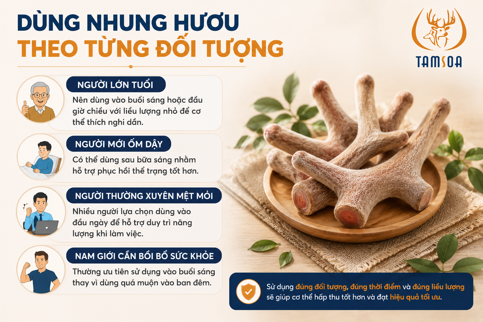 Dùng nhung hươu theo từng đối tượng