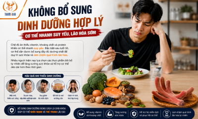Không Bổ Sung Dinh Dưỡng Hợp Lý