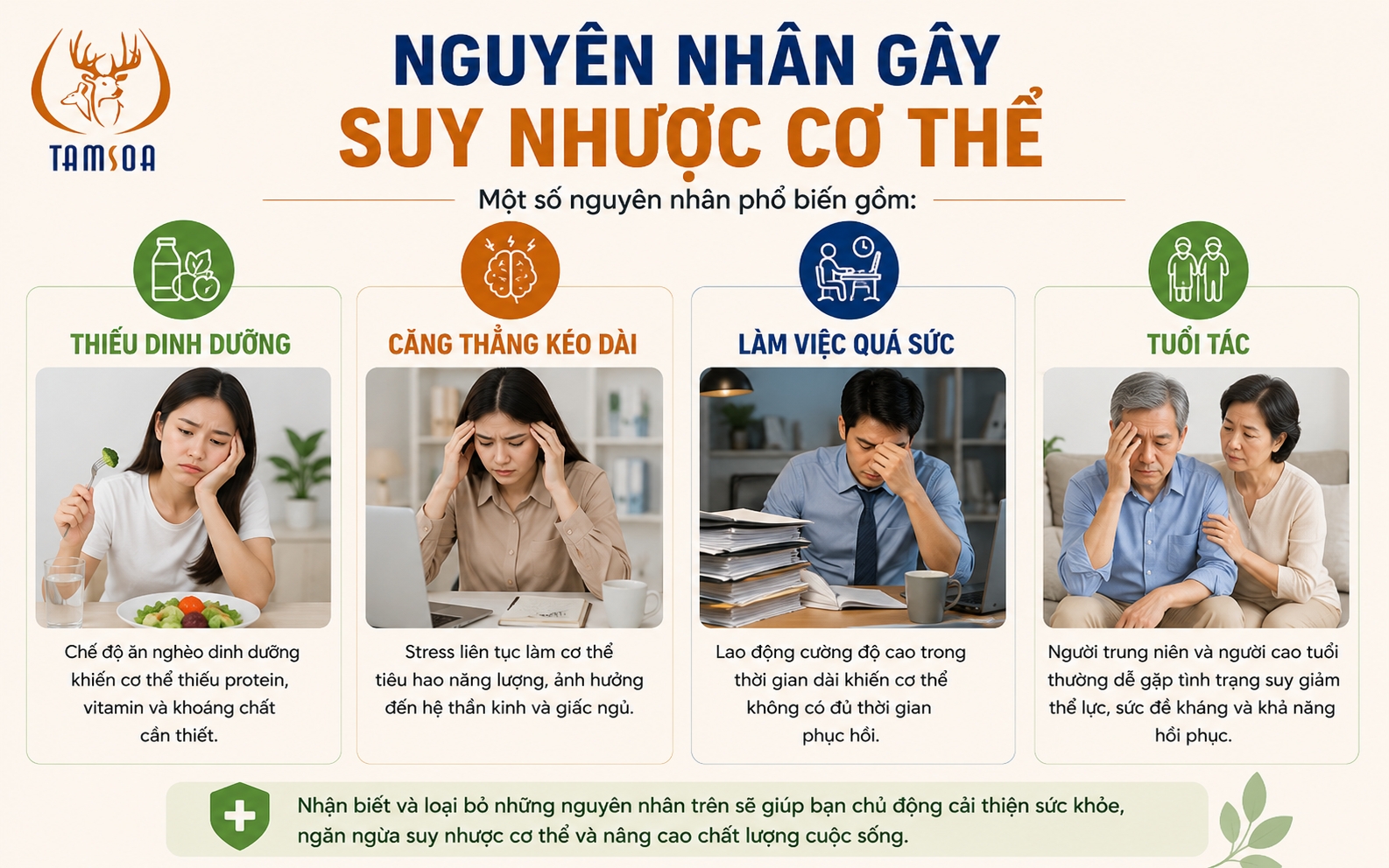 Nguyên Nhân Gây Suy Nhược Cơ Thể Nguyên Nhân Gây Suy Nhược Cơ Thể