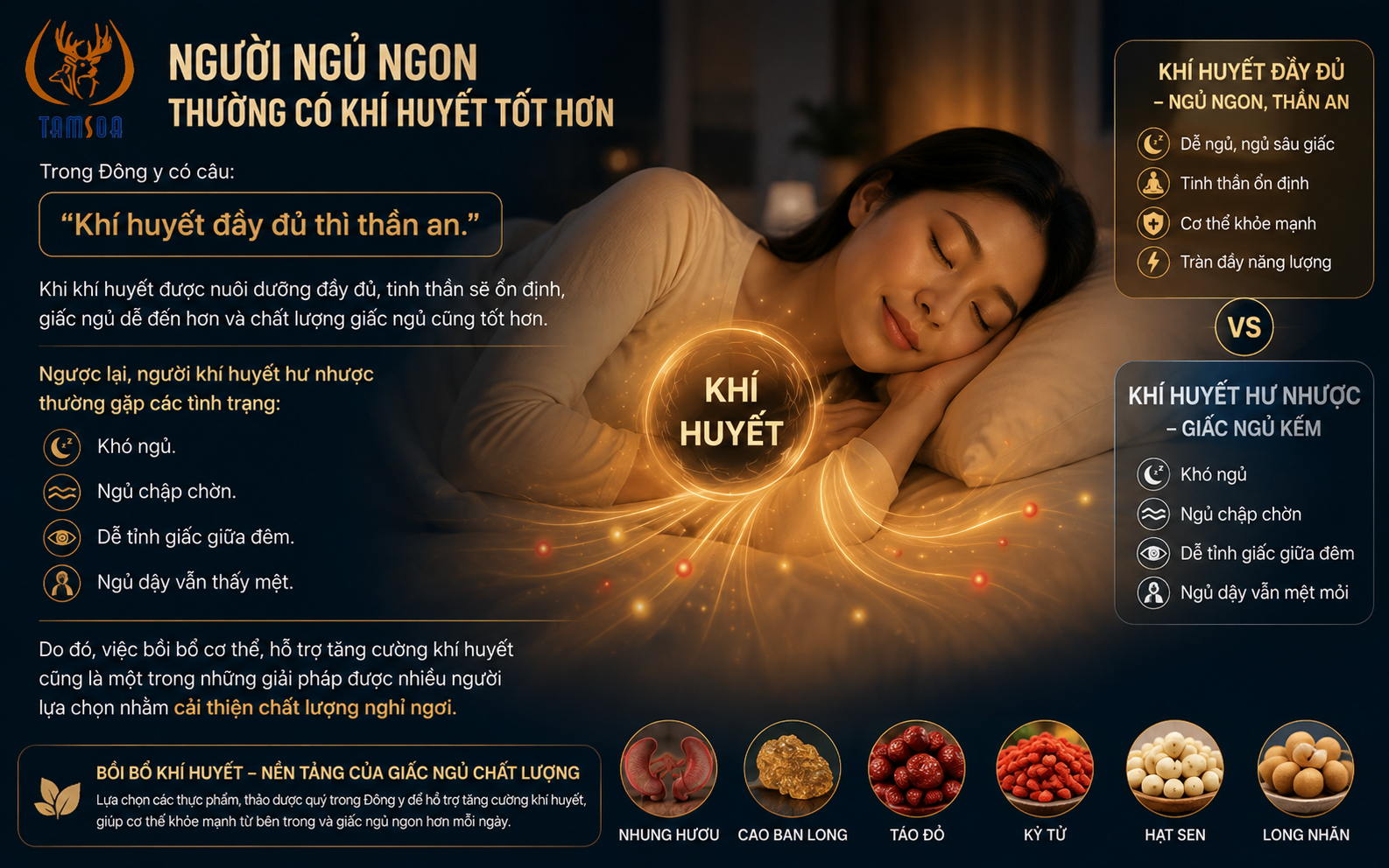 Người Ngủ Ngon Thường Có Khí Huyết Tốt Hơn Người Ngủ Ngon Thường Có Khí Huyết Tốt Hơn
