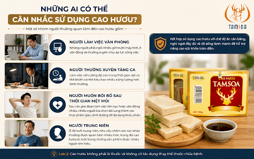 Những Ai Có Thể Cân Nhắc Sử Dụng Cao Hươu? Những Ai Có Thể Cân Nhắc Sử Dụng Cao Hươu?
